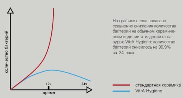 27812 523790 bg сантехника от Santehni-ko.store