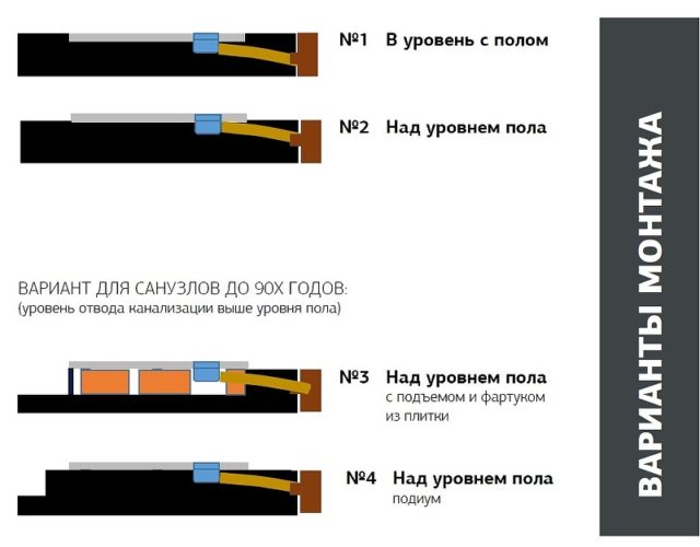 329711 1578167 bg сантехника от Santehni-ko.store